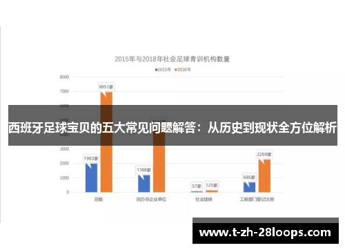 西班牙足球宝贝的五大常见问题解答:从历史到现状全方位解析 西班牙足球宝贝的五大常见问题解答:从历史到现状全方位解析