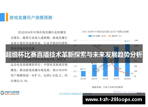 超级杯比赛直播技术革新探索与未来发展趋势分析 超级杯比赛直播技术革新探索与未来发展趋势分析