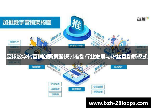 足球数字化营销创新策略探讨推动行业发展与粉丝互动新模式 足球数字化营销创新策略探讨推动行业发展与粉丝互动新模式