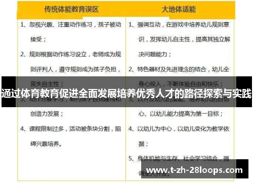通过体育教育促进全面发展培养优秀人才的路径探索与实践