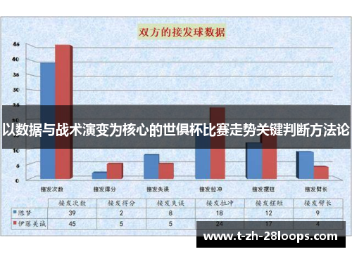 以数据与战术演变为核心的世俱杯比赛走势关键判断方法论