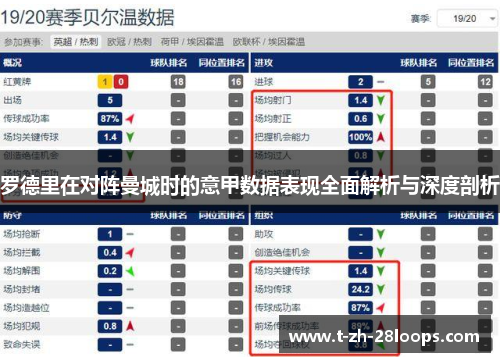 罗德里在对阵曼城时的意甲数据表现全面解析与深度剖析